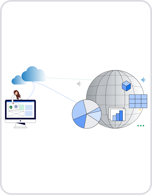 NCC VPC ピアリングの図