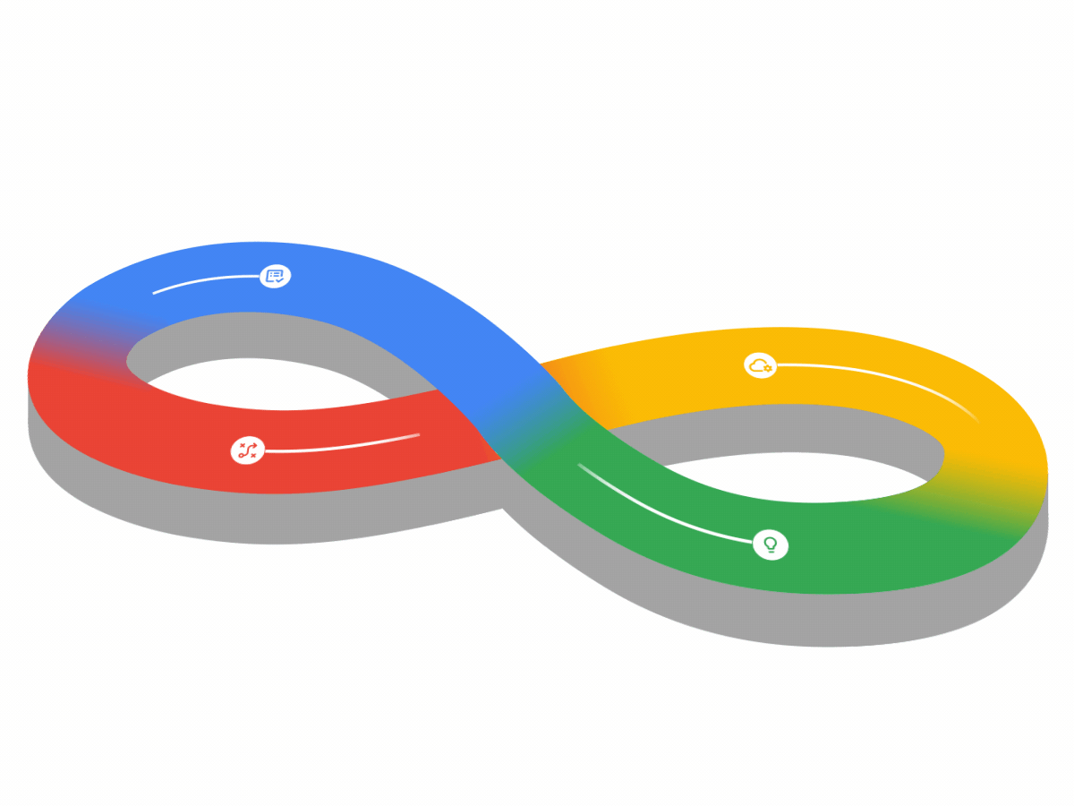 GIF de Ramp Infinity