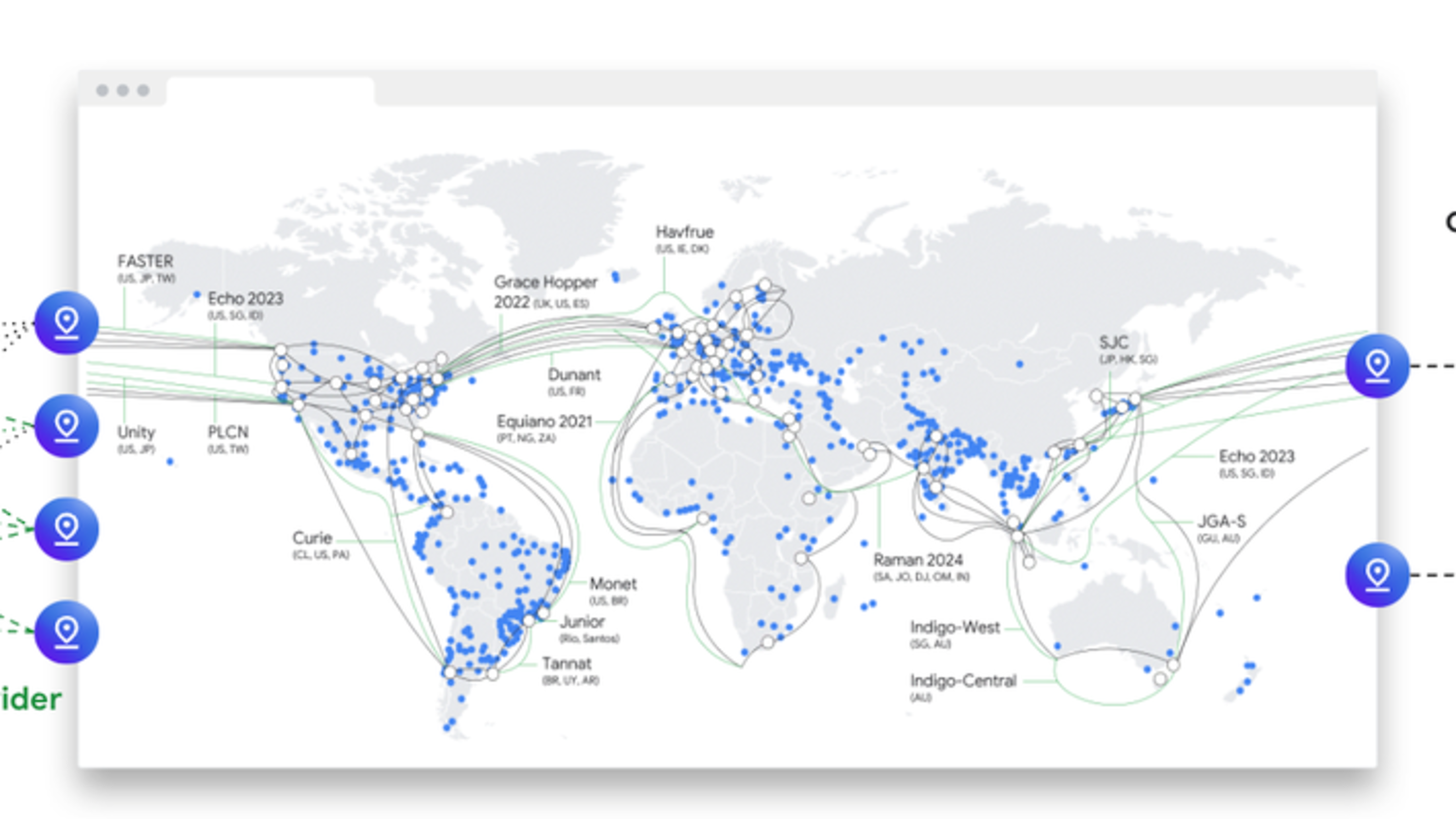 検証済みピアリング マップ