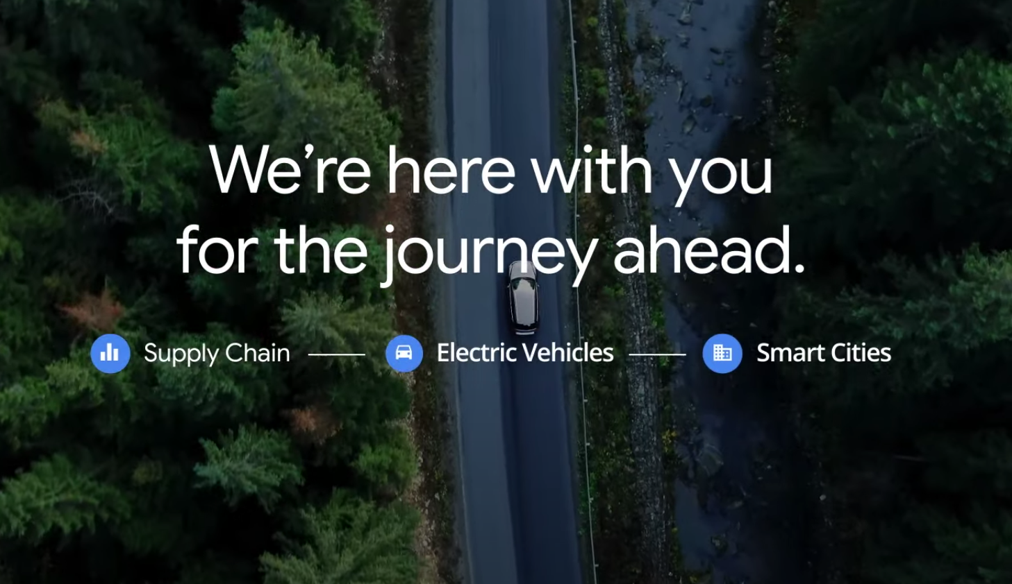 How Google drives sustainability in Automotive