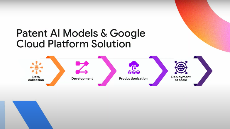 slide with progress related to patent AI models